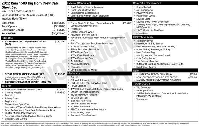 2022 RAM 1500 Big Horn