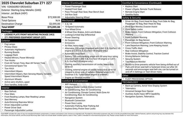 2025 Chevrolet Suburban Z71