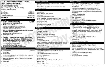 2025 Chevrolet Silverado 1500 LTZ