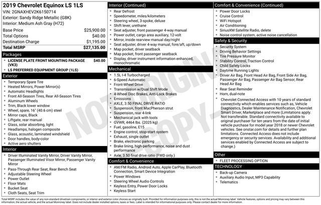 2019 Chevrolet Equinox LS