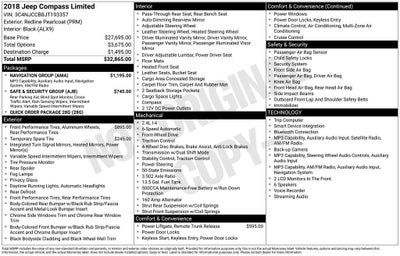 2018 Jeep Compass Limited