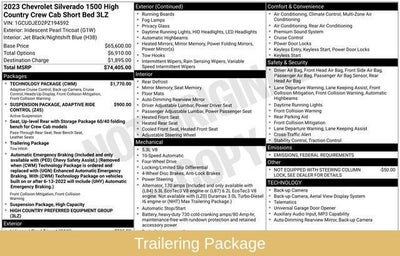 2023 Chevrolet Silverado 1500 High Country