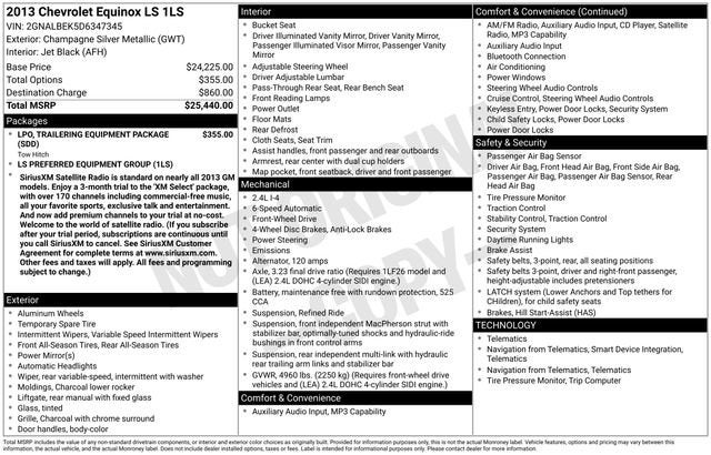 2013 Chevrolet Equinox LS