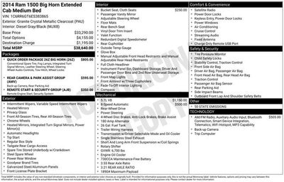 2014 RAM 1500 Big Horn