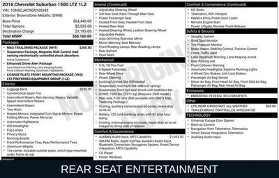2016 Chevrolet Suburban LTZ