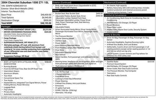 2004 Chevrolet Suburban 1500 Z71