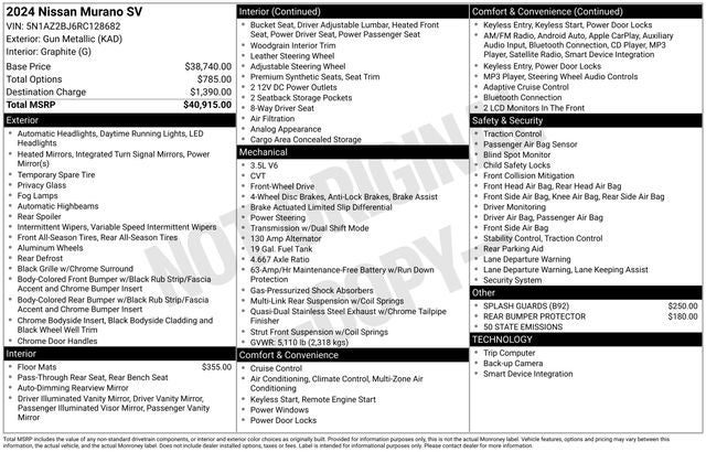 2024 Nissan Murano SV