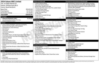 2024 Subaru BRZ Limited