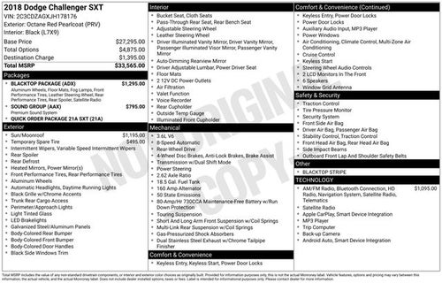 2018 Dodge Challenger SXT