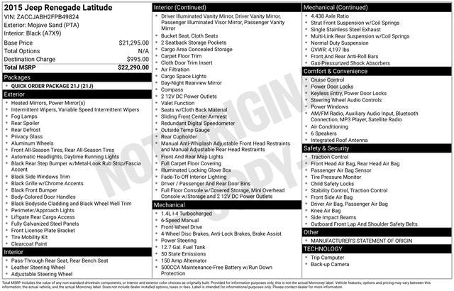 2015 Jeep Renegade Latitude