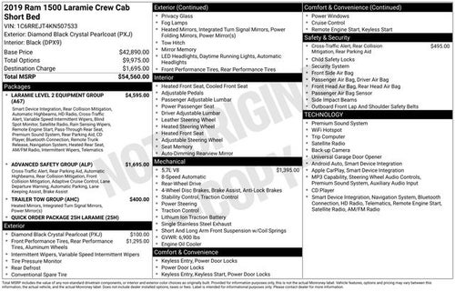 2019 RAM 1500 Laramie Crew Cab 4x2 5'7' Box