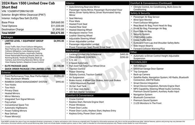 2024 RAM 1500 Limited