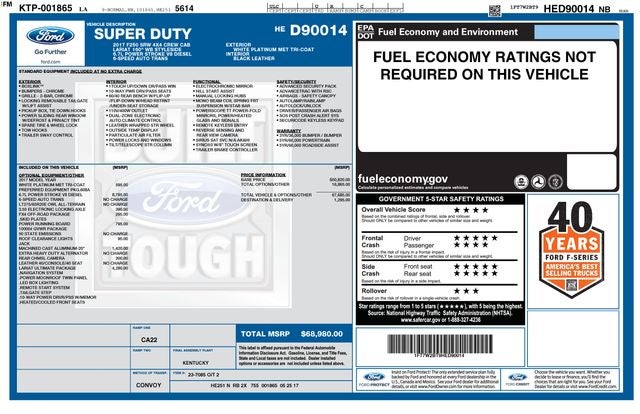 2017 Ford F-250 LARIAT