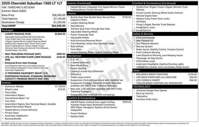 2020 Chevrolet Suburban 2WD LT