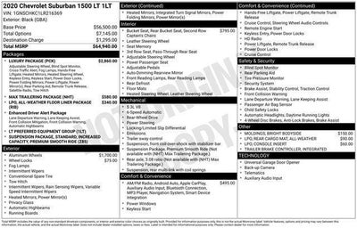 2020 Chevrolet Suburban 2WD LT
