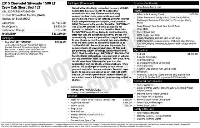 2015 Chevrolet Silverado 1500 1LT