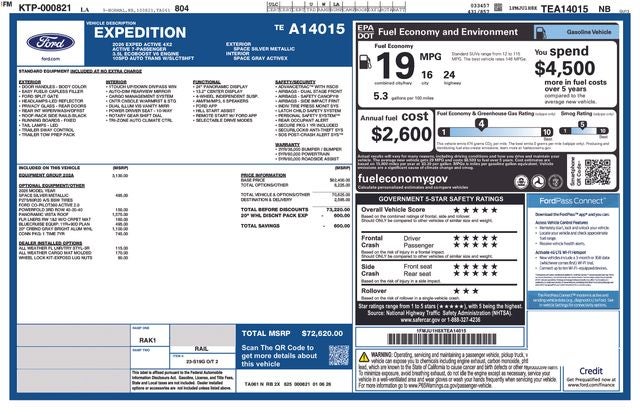 2026 Ford Expedition Active