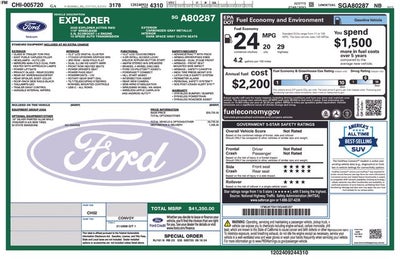 2025 Ford Explorer Active