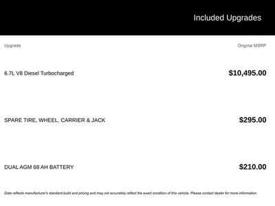 2025 Ford F-250SD XL