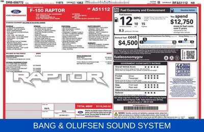 2024 Ford F-150 Raptor