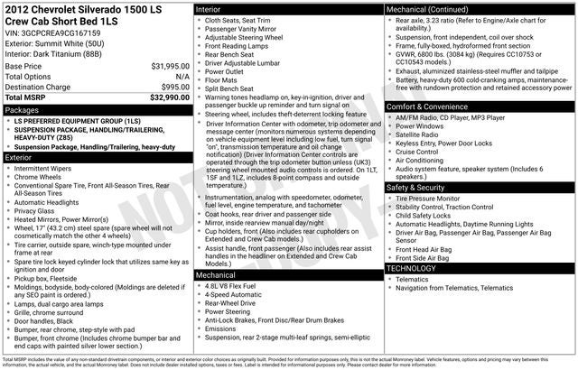 2012 Chevrolet Silverado 1500 LS