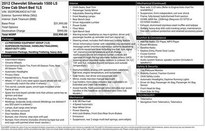 2012 Chevrolet Silverado 1500 LS