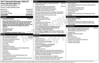 2017 Chevrolet Silverado 1500 LTZ 1LZ