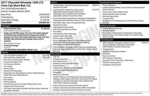 2017 Chevrolet Silverado 1500 LTZ 1LZ