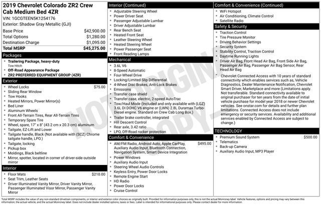 2019 Chevrolet Colorado ZR2