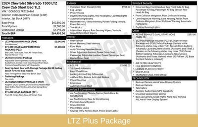 2024 Chevrolet Silverado 1500 LTZ