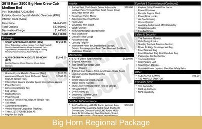 2018 RAM 2500 Big Horn