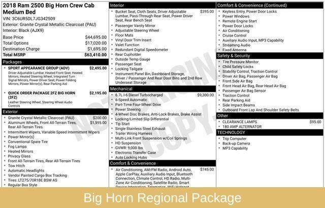 2018 RAM 2500 Big Horn