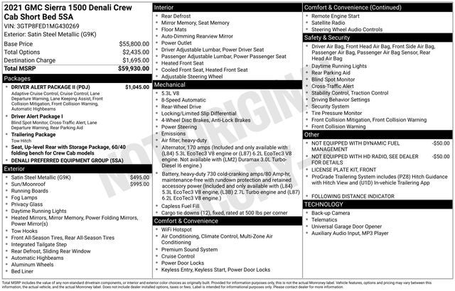 2021 GMC Sierra 1500 Denali