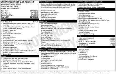2024 Genesis GV80 3.5T