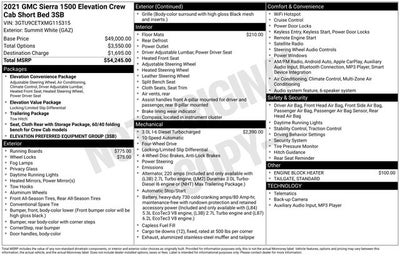 2021 GMC Sierra 1500 Elevation