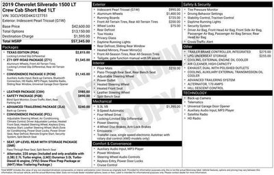2019 Chevrolet Silverado 1500 LT Texas Edition