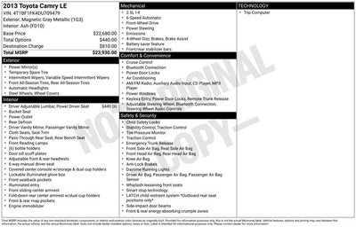 2013 Toyota Camry LE