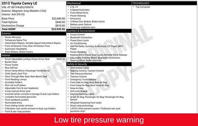 2013 Toyota Camry LE