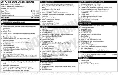 2017 Jeep Grand Cherokee Limited