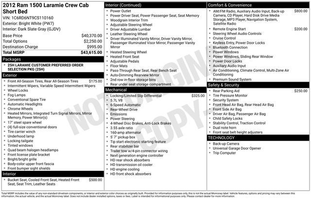 2012 RAM 1500 Laramie