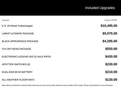 2025 Ford F-250SD Lariat