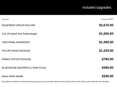 2025 Ford F-150 Lariat