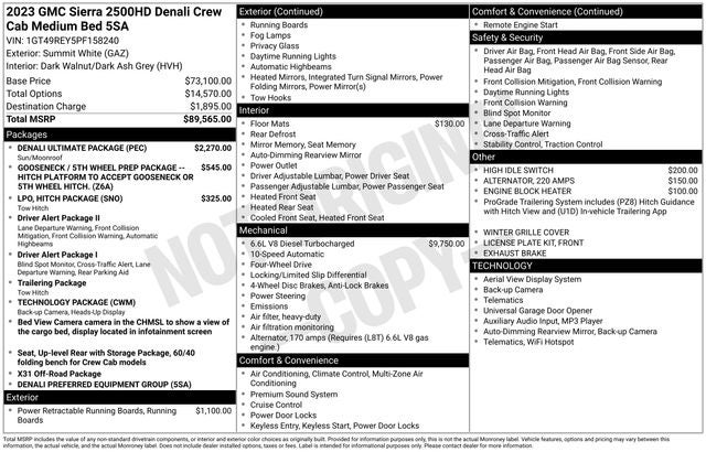 2023 GMC Sierra 2500HD Denali